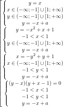 \[\begin{bmatrix} { \begin{Bmatrix} {y = x} \\{x \in (-\infty; -1]\cup[1;+\infty)} \\{y \in (-\infty; -1]\cup[1;+\infty)} \\{y=-x+a} \end{matrix} }\\{ \begin{Bmatrix} {y=-x^{2} + x + 1 } \\{-1< x < 1} \\{y \in (-\infty; -1]\cup[1;+\infty)} \\{y=-x+a} \end{matrix} }\\{ \begin{Bmatrix} {x  = - y^{2} +  y + 1} \\{x \in (-\infty; -1]\cup[1;+\infty)} \\{-1< y < 1} \\{y=-x+a} \end{matrix} }\\{ \begin{Bmatrix} { (y-x)(y+x-1)=0} \\{-1< x < 1} \\{-1< y < 1} \\{y=-x+a} \end{matrix} } \end{matrix}\]