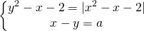 \[\begin{Bmatrix} {y^2-x-2=|x^2-x-2|} \\{x-y=a} \end{matrix}\]