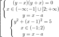 \[\begin{bmatrix} { \begin{Bmatrix} {(y-x)(y+x)= 0} \\{x \in (-\infty;-1]\cup[2;+\infty)} \\{y=x-a} \end{matrix} }\\{ \begin{Bmatrix} {y^2+(x-1)^2 = 5} \\{x \in (-1;2)} \\{y=x-a} \end{matrix} } \end{matrix}\]